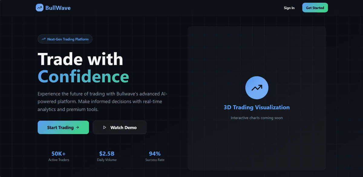 Screenshot of BullWave - Smart Finance & Stock Market Platform - AI/Web Application